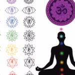 Silhouette in lotus pose with chakra symbols representing the experience of Reiki healing, chakra alignment, and energy balancing