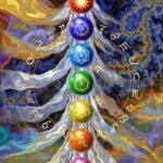 Abstract chakra alignment artwork representing Reiki massage, therapeutic touch, and stress regulation through nervous system balance